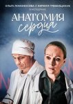 Анатомия сердца / Тетрада Фалло