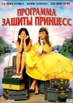 Программа защиты принцесс