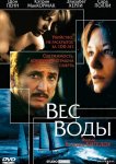 Вес воды
