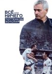 Всё или ничего: Тоттенхэм Хотспур
